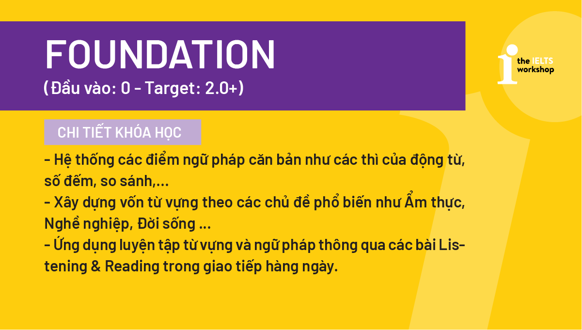 luyện thi IELTS từ con số 0