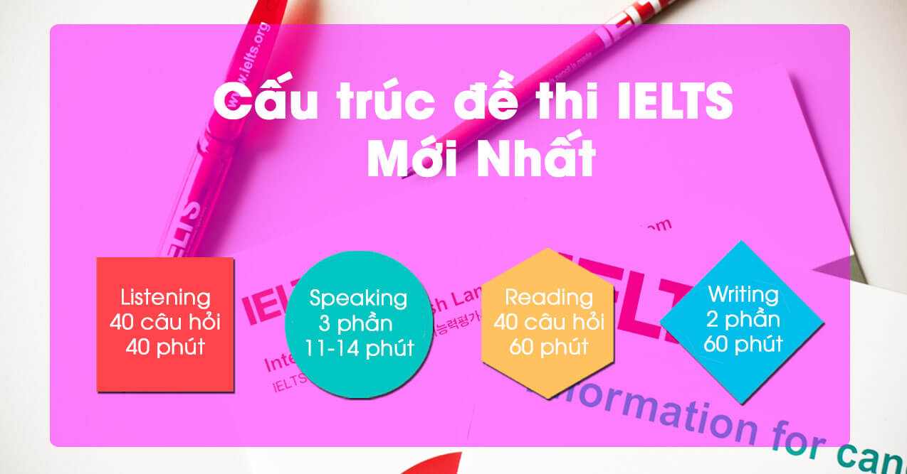 Ielts academic l g 3 l i th c a academic so v i general