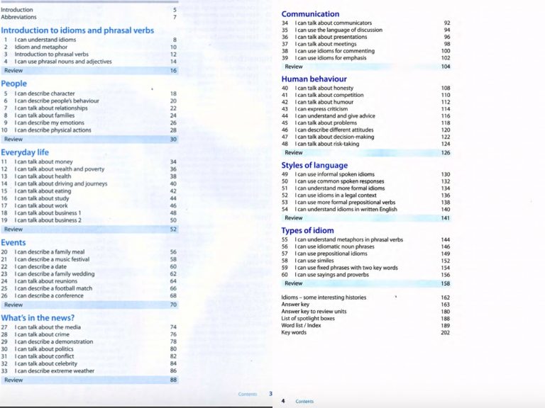 [PDF + Audio] Tải sách Oxford Word Skills Advanced PDF miễn phí