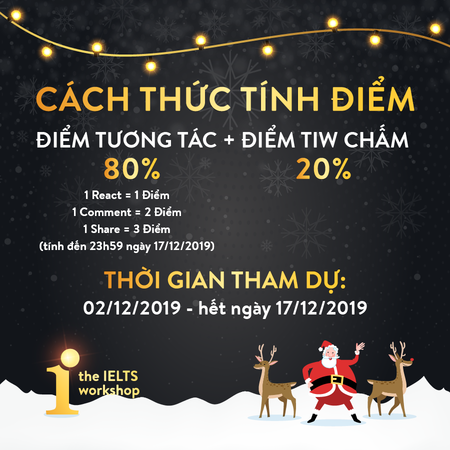 Cách thức tính điểm minigame Vì TIW mà đến