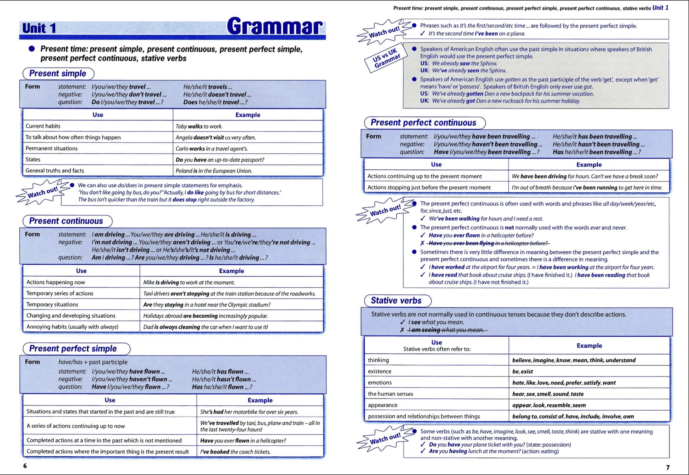 Ngữ pháp trong sách Destination B2 Grammar & Vocabulary