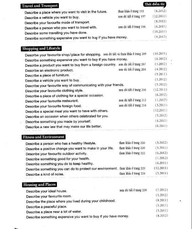 Các đề thi trong IELTS Speaking Actual Test PDF