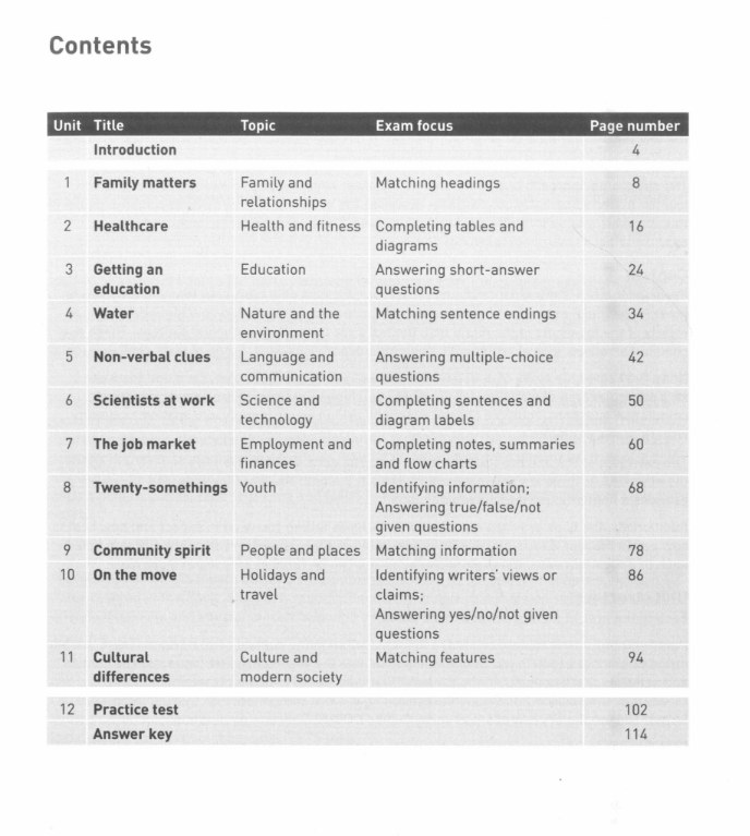 bố cục sách Collins Reading For IELTS