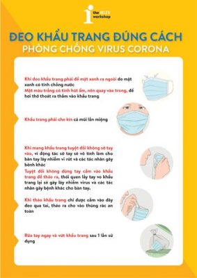 phòng chống corona
