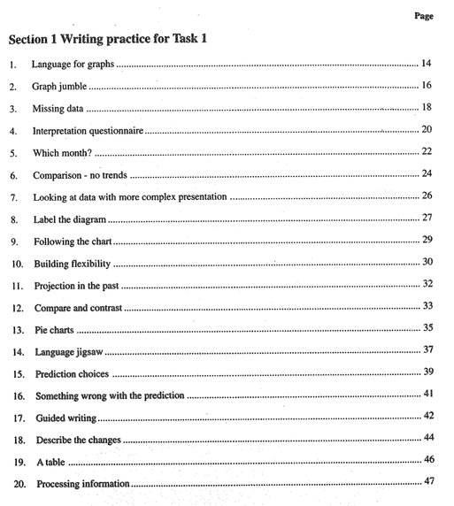 academic writing practice for ielts
