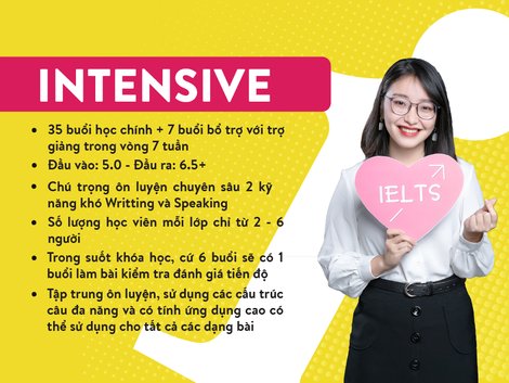 ôn thi ielts cấp tốc