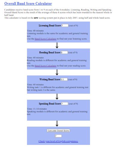 tính điểm ielts overall