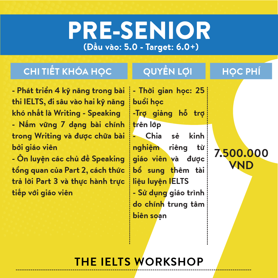 Khóa học luyện thi IELTS 5.0-6.0 The IELTS Workshop