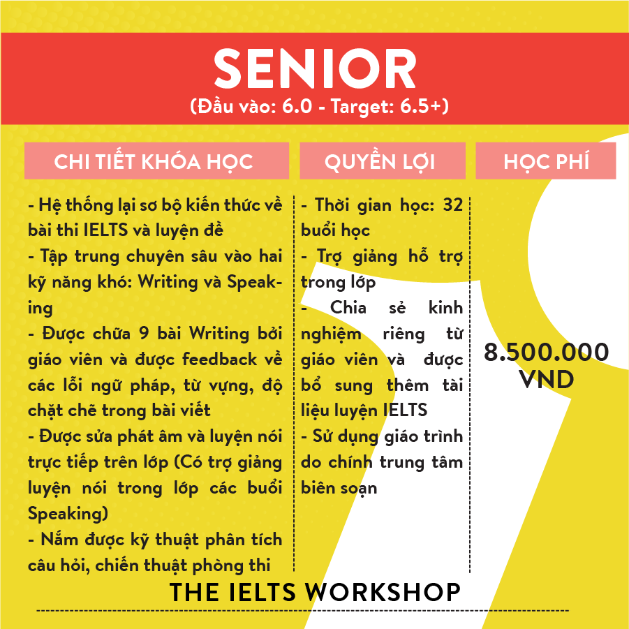 Khóa học luyện thi IELTS 6.0 - 6.5 The IELTS Workshop
