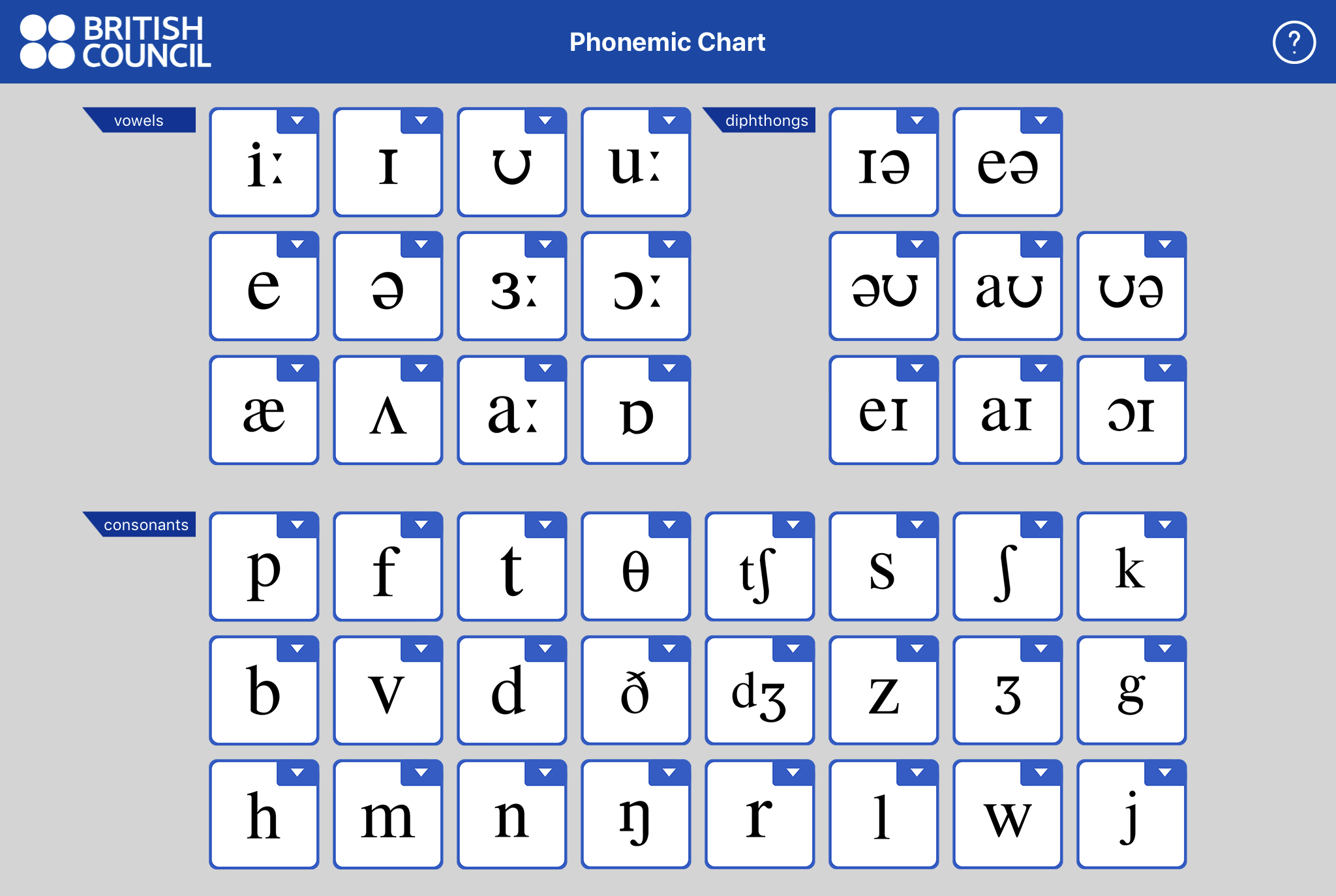 Bảng Phiên Âm Ipa Tổng Quan Cách Sử Dụng Tài Liệu Học 5316