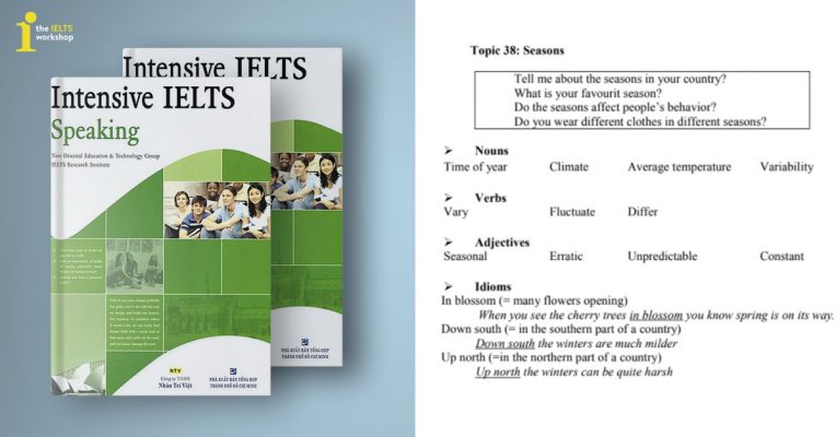 [Review] Mat Clark IELTS Speaking – Tài liệu 7.0 IELTS