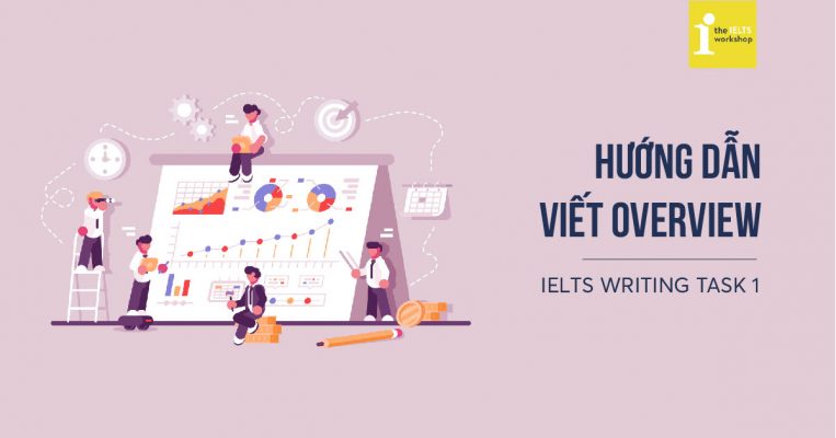 Hướng dẫn cách viết OVERVIEW IELTS Writing Task 1 nhanh nhất