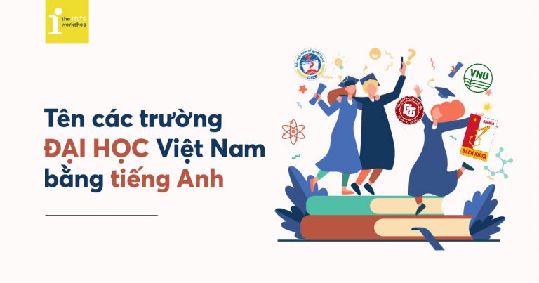 ten cac truong dai hoc viet nam bang tieng anh