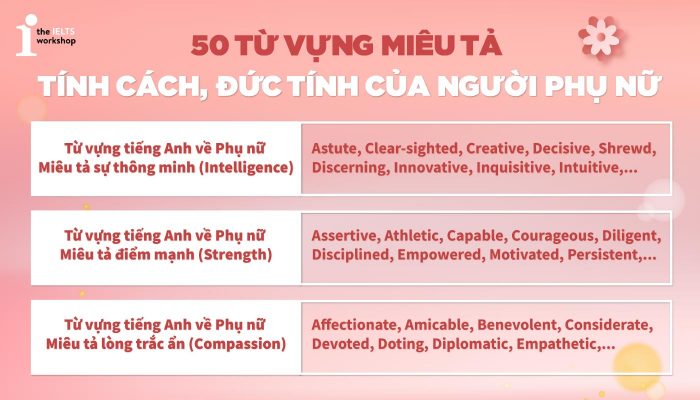 “Nâng tầm” lời khen Phụ nữ với 50 từ vựng tiếng Anh nâng cao