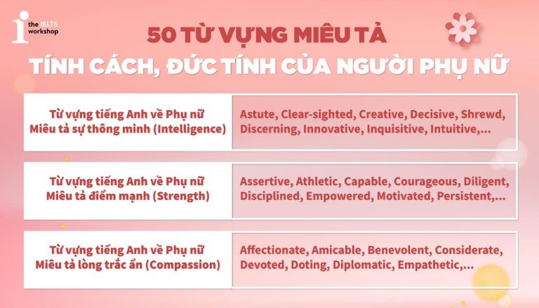 từ vựng miêu tả và khen phụ nữ bằng tiếng anh