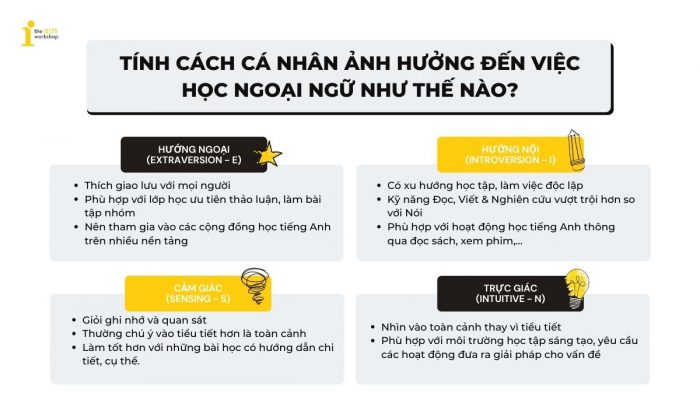 Tính cách của bạn ảnh hưởng đến việc học ngoại ngữ như thế nào?