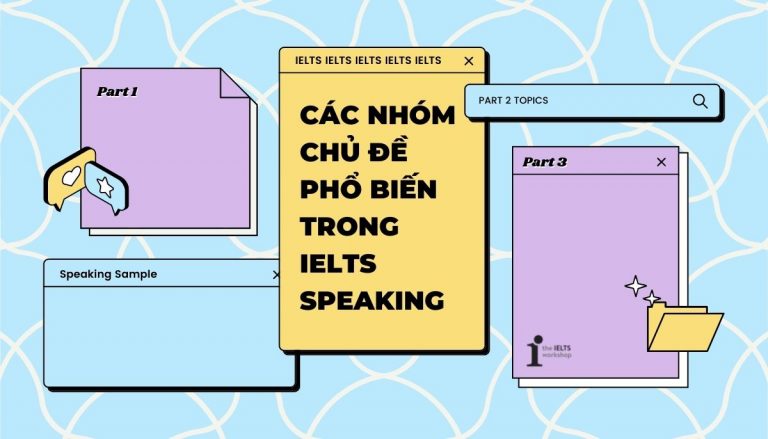 các chủ đề speaking ielts