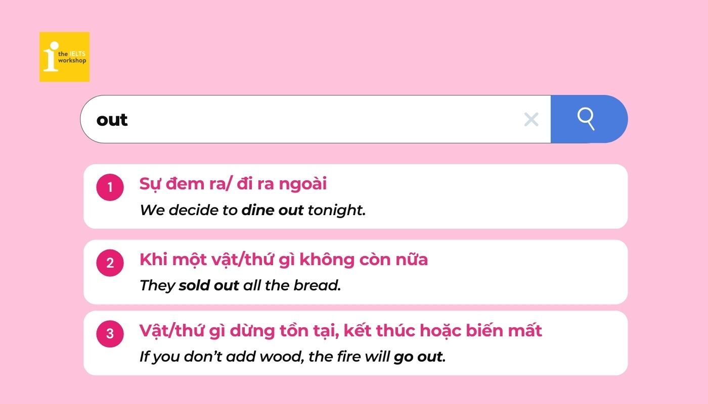 phương pháp học phrasal verb