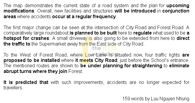 ielts sample road system