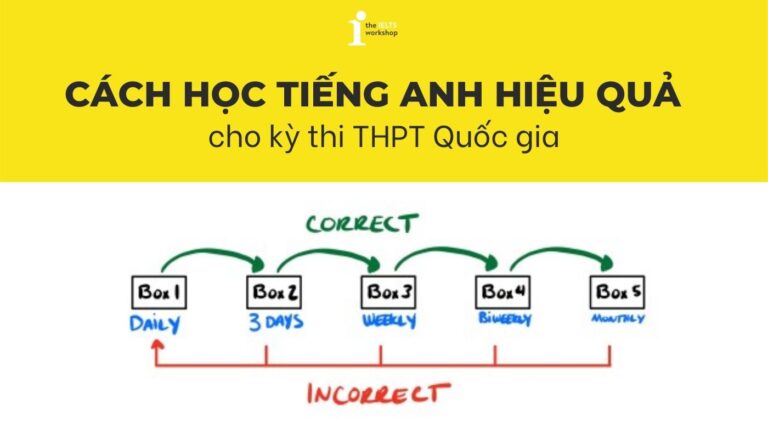 cách học tiếng anh để thi thpt quốc gia