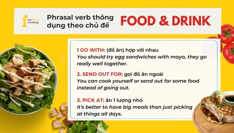 phrasal verb chủ đề food