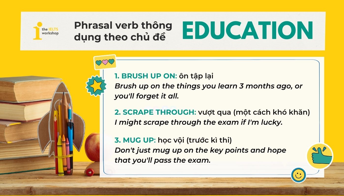 phrasal verb chủ đề education