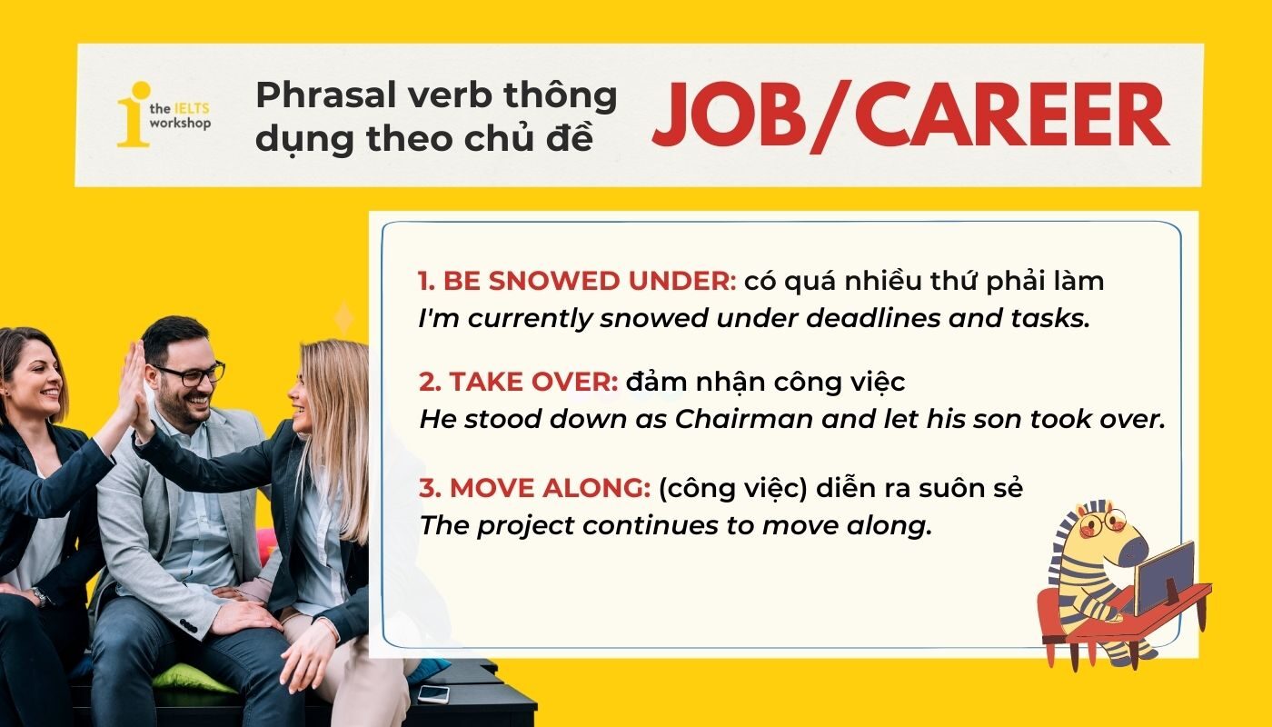 15 Phrasal Verb Thường Gặp Cho Chủ Đề Job/Career | The Ielts Workshop