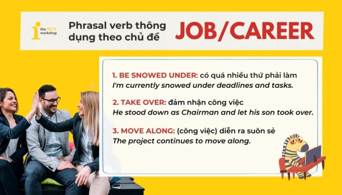 15 Phrasal Verb thường gặp cho chủ đề Job/Career