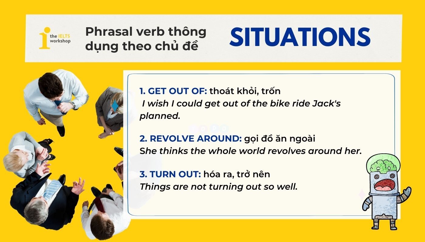 Phrasal verbs turn