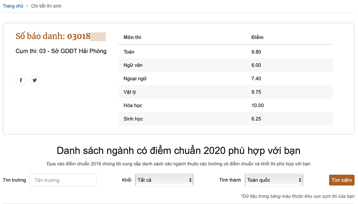 chọn trường đại học theo điểm chuẩn