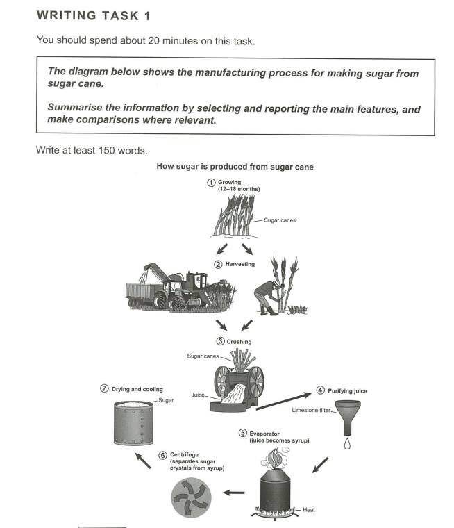 cambridge ielts 16 test 4 writing task 2