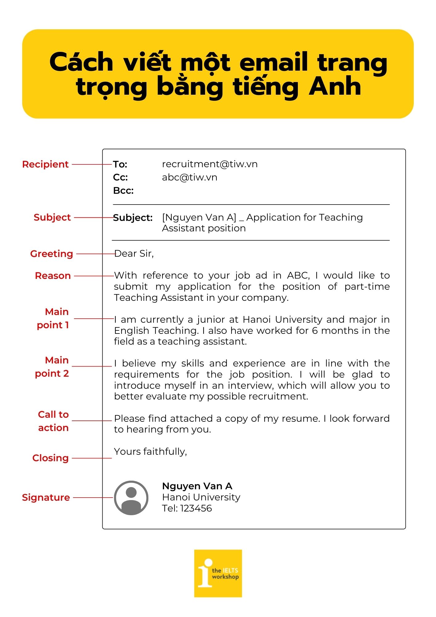 viết email cover letter bằng tiếng anh