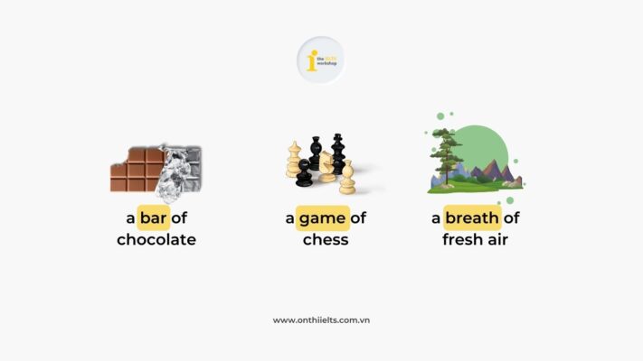 30+ Cách định lượng cho danh từ không đếm được kèm các trường hợp đặc biệt