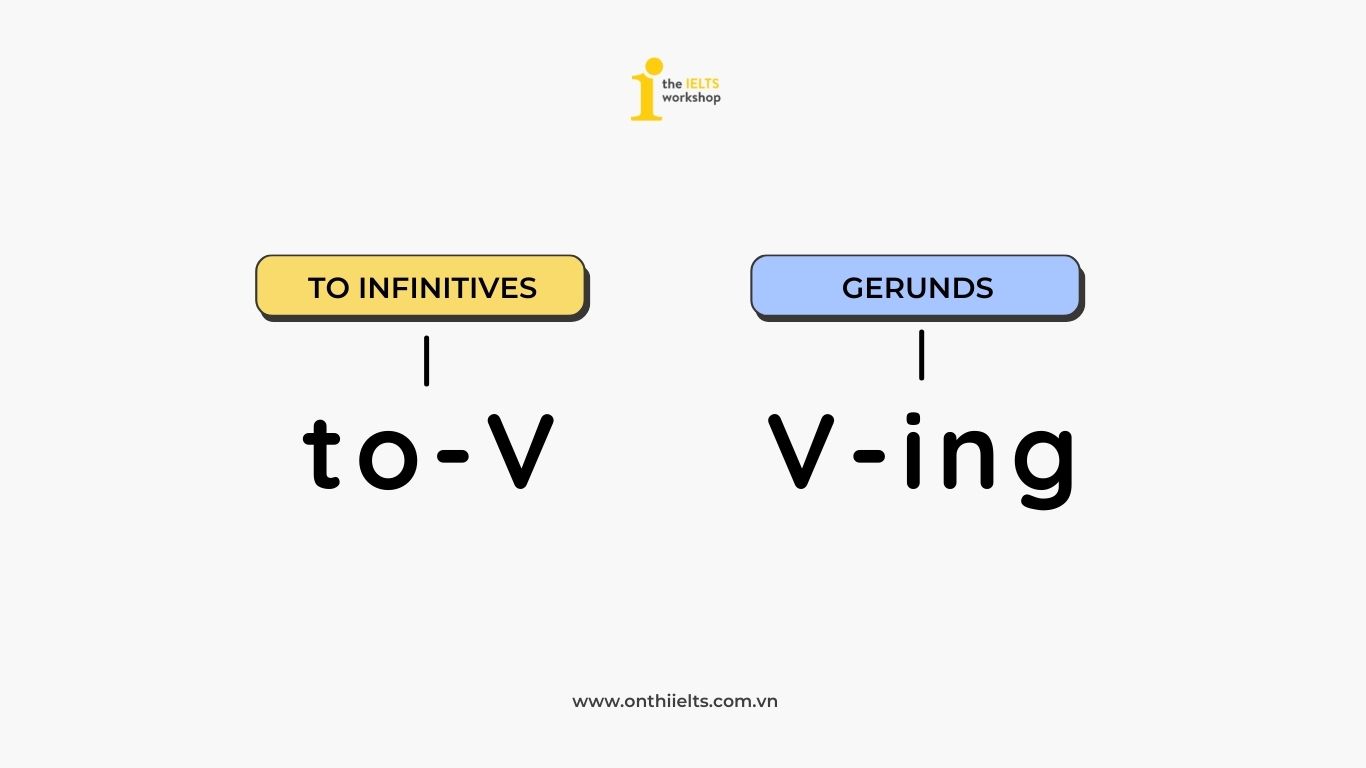 infinitives and gerunds