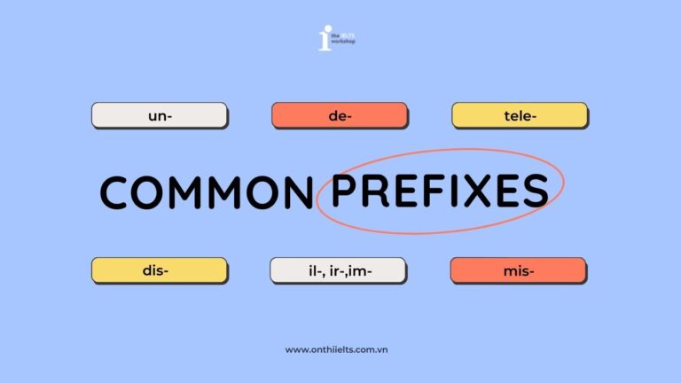 prefix tiền tố tiếng anh