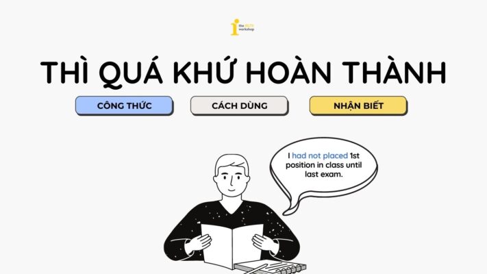 Thì Quá khứ hoàn thành (Past Perfect): Công thức, cách dùng và nhận biết