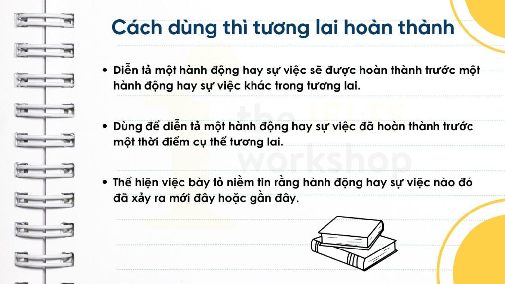 Cách dùng thì tương lai hoàn thành