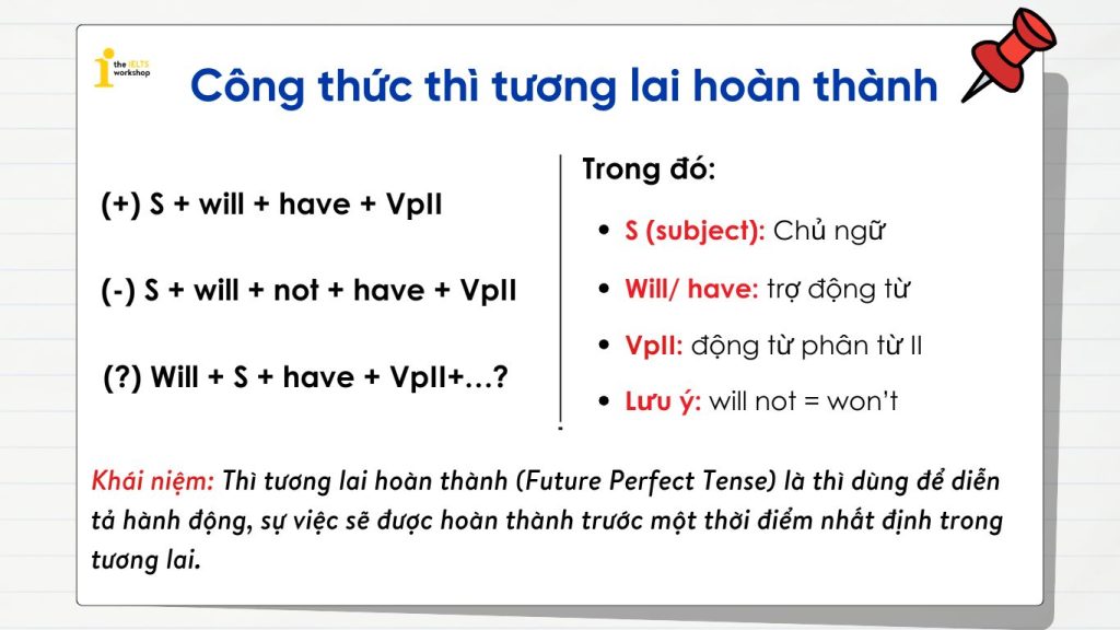 Công thức thì tương lai hoàn thành 