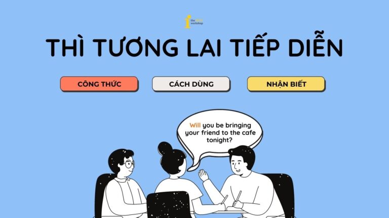 Thì tương lai tiếp diễn