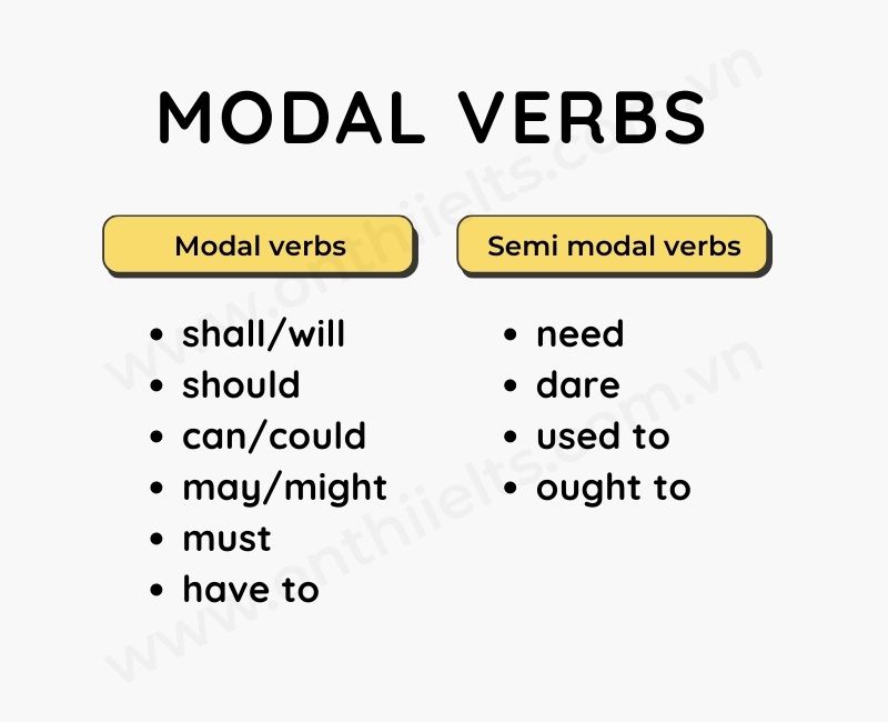 modal verbs 