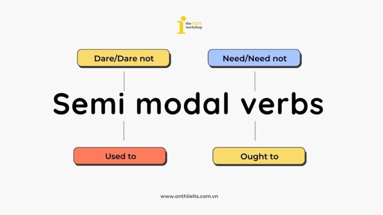 semi modal verbs là gì