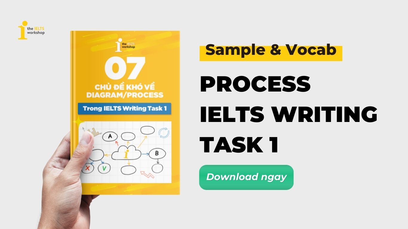 bài mẫu ielts writing task 1 process