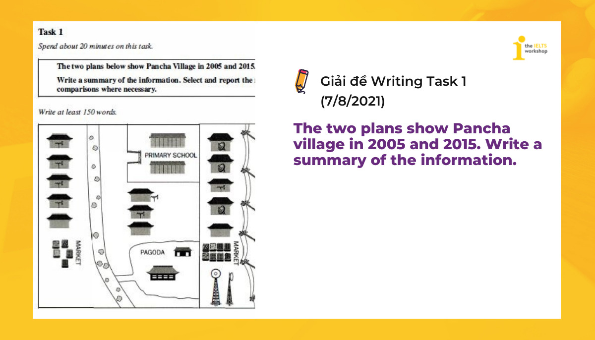 ielts-writing-task-1-pancha-village