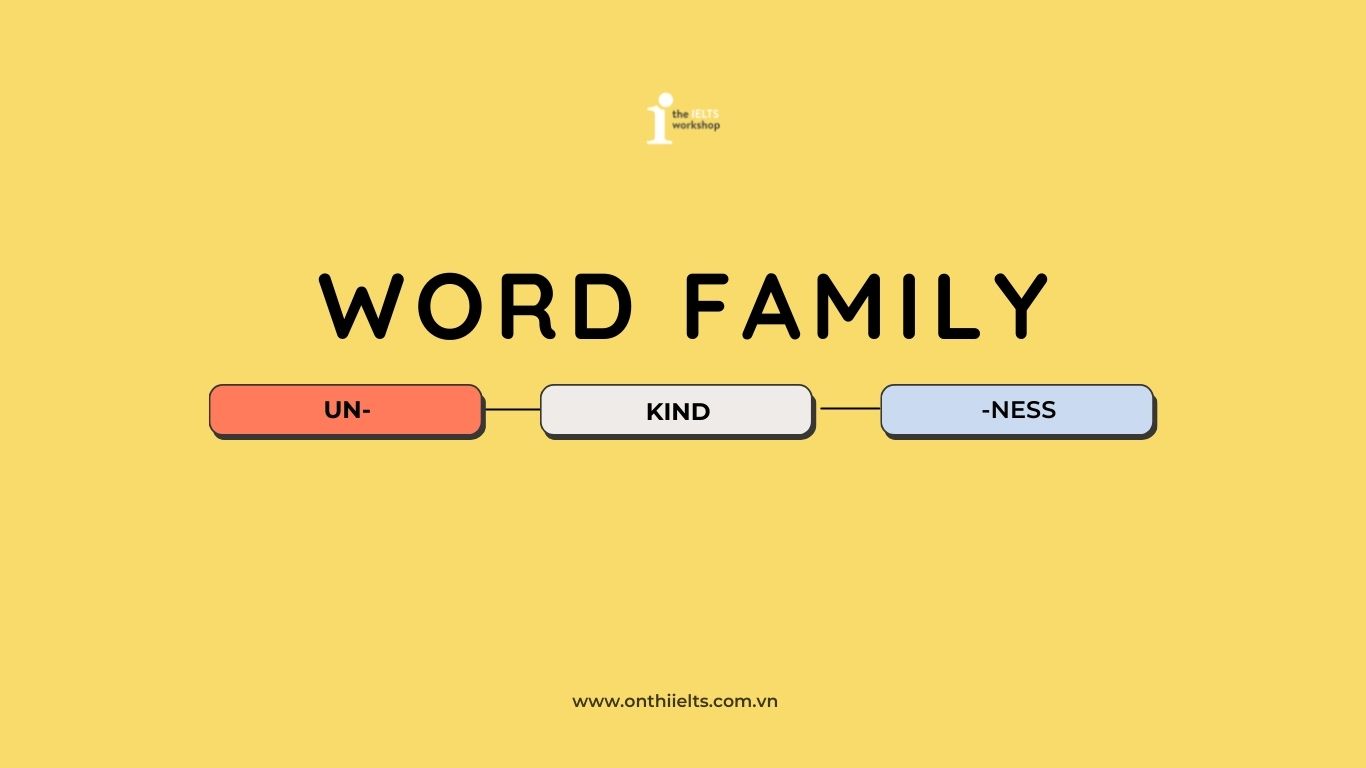 Word Family là gì? Ứng dụng Word Family để học từ vựng hiệu quả