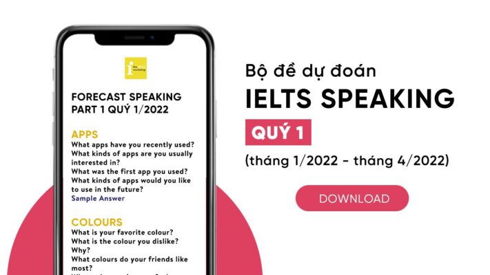 Bộ đề Forecast Speaking quý 1 2022 (T1 – T4) – Full 3 Parts