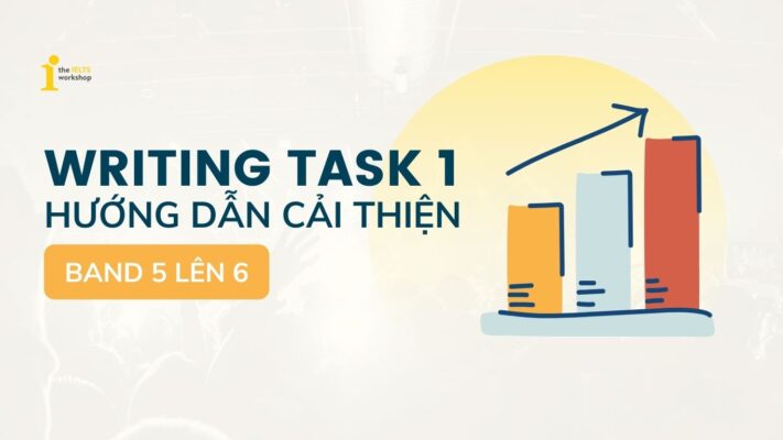 Bí quyết “nâng cấp” bài viết Writing Task 1 band 6 – 6.5