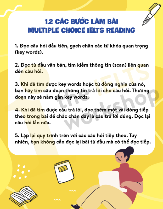 cach lam multiple choice ielts reading