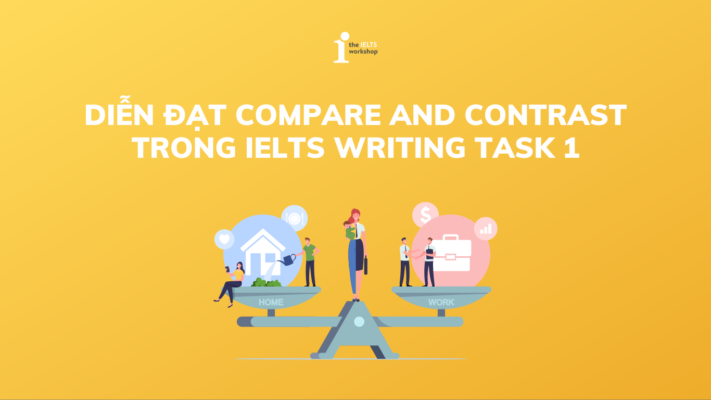 Hướng dẫn các cách diễn đạt Compare and Contrast Task 1