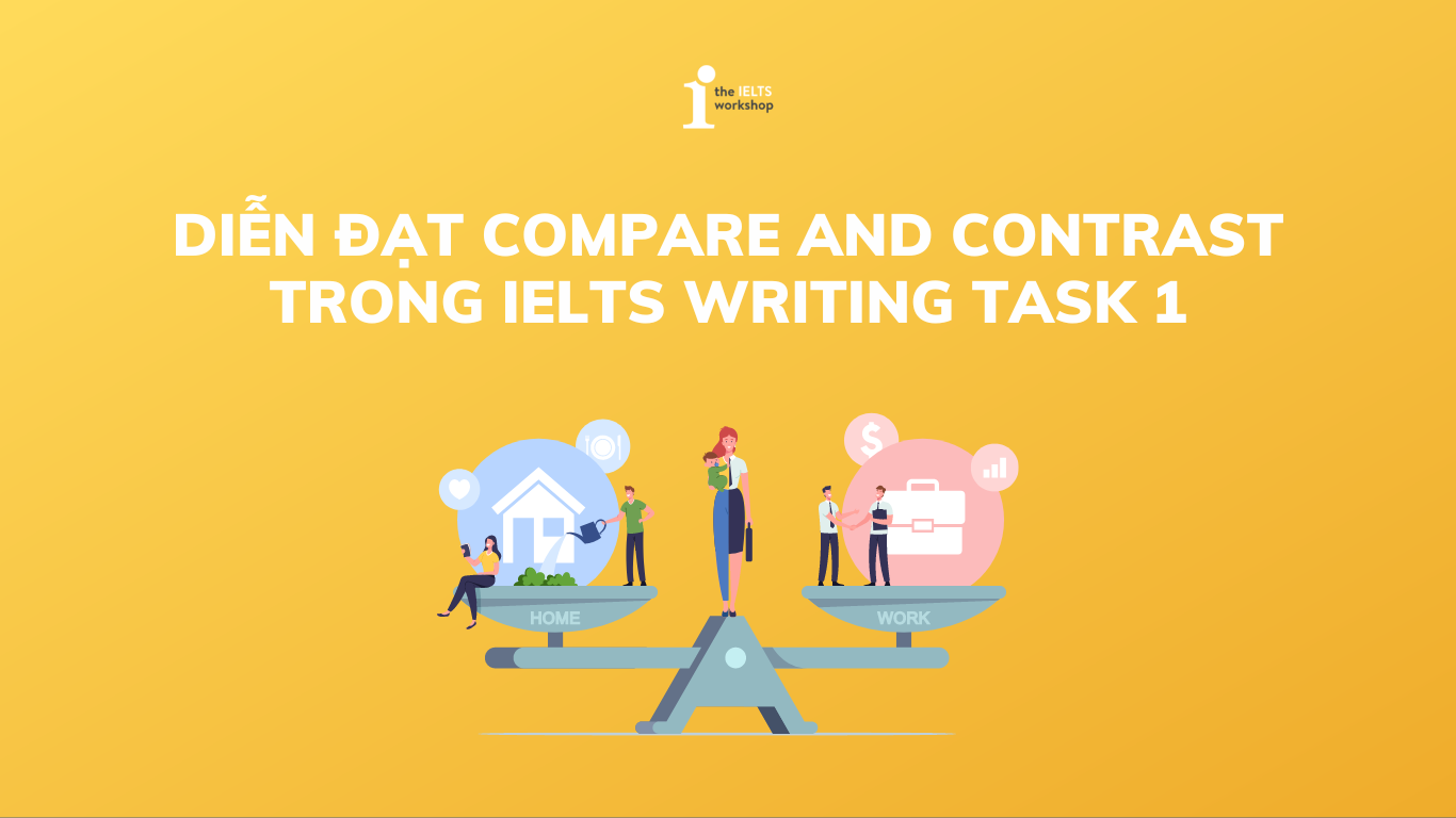 diễn đạt Compare and Contrast ielts writing Task 1