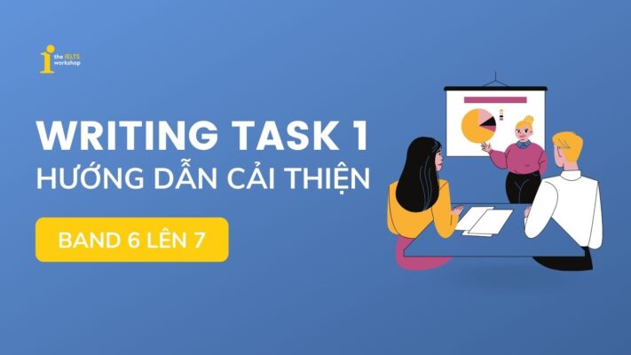 Bí kíp “thần thánh” nâng band bài Writing task 1 band 7 (kỳ 1)
